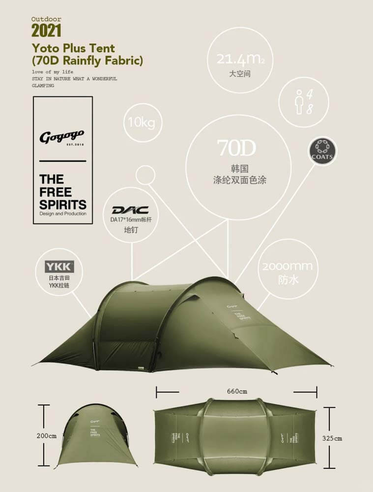 Gogogo & TFStents Joint Model